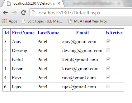 Implement Sorting In Asp Net Gridview With Example Csharpcode Org Hot Sex Picture