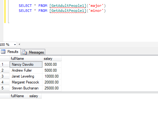 create-multi-statement-table-valued-function-in-sql-server