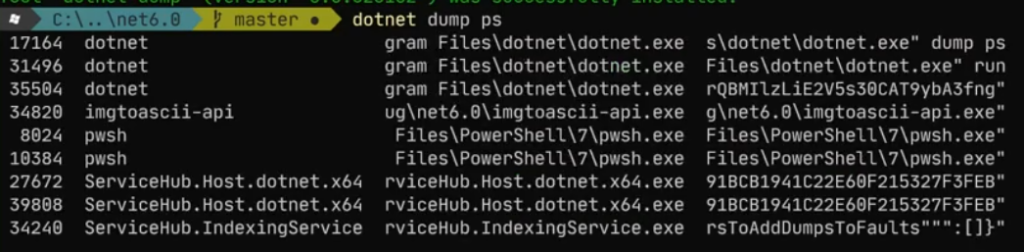 Analyzing Memory Leaks Using Dotnet-dump Diagnostic Tool In .NET ...